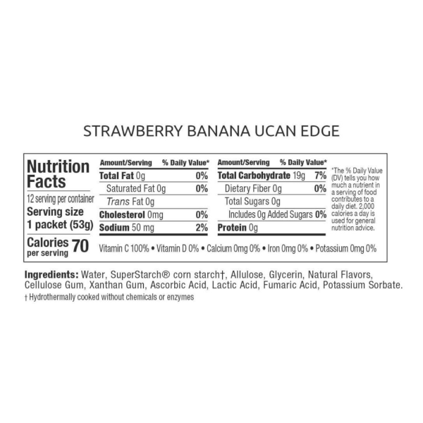 Strawberry Banana Edge NFP 1024x542.jpg